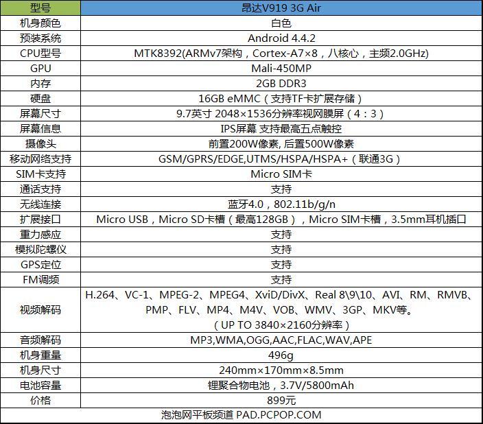 它不是ipad 昂达v919 3g air通话平板评测 