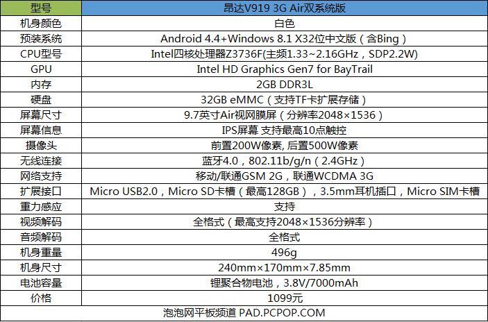 办公娱乐两不误 昂达v919双系统平板评测 