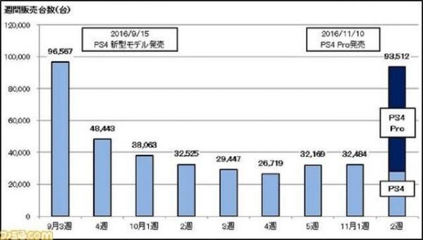 vr新鲜报：vr平台选校花开拍私密视频 